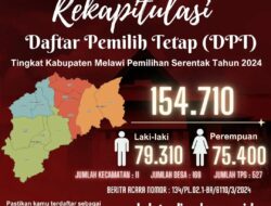 KPU Melawi Menyampaikan Rekapitulasi (DPT) Untuk Pilkada 2024