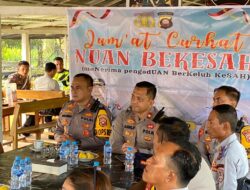 Kapolres Melawi Gelar Kegiatan Jumat Curhat Bersama Instansi Terkait